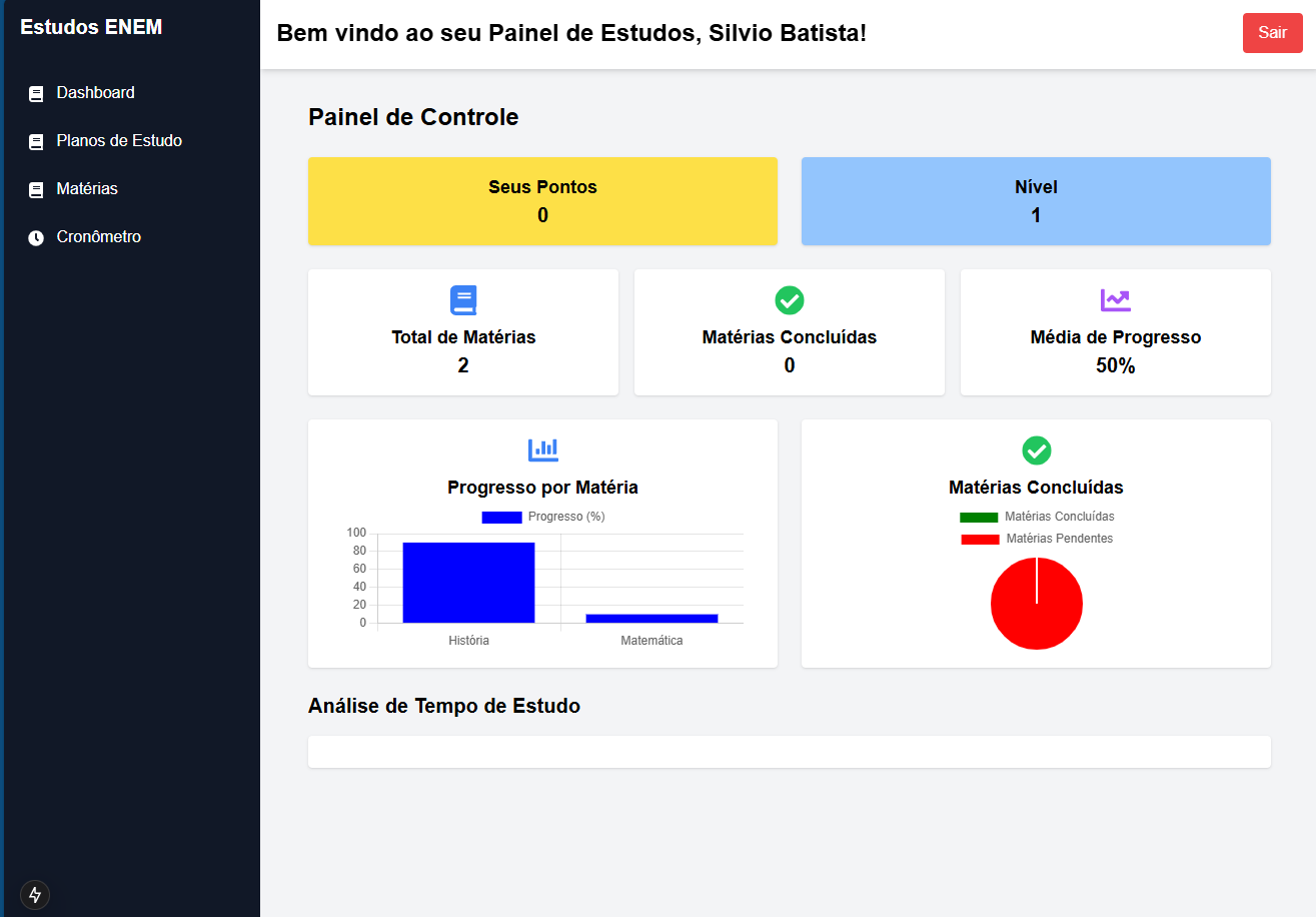Plano de Estudo